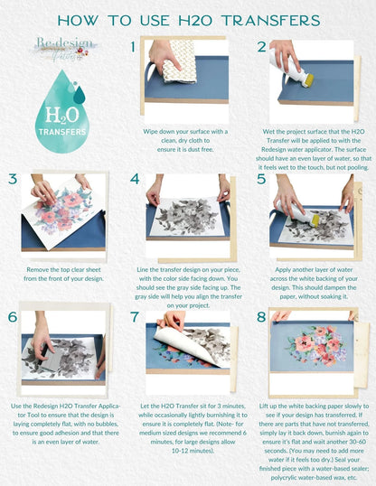 H2O transfer - Just Labels